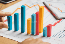 Gráfico de crescimento empresarial com empréstimo empresarial