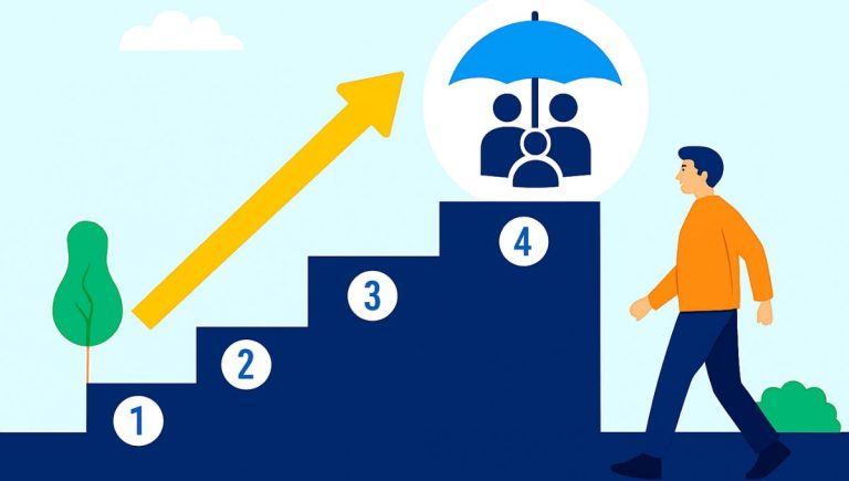 Ilustração de uma pessoa subindo escadas numeradas em direção a um ícone de guarda-chuva azul sobre uma família, simbolizando a contratação de seguro de vida.
